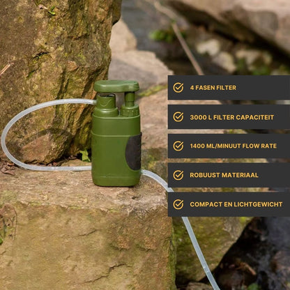 AquaGuardian™ - Draagbare waterzuiveringspomp voor noodhulp